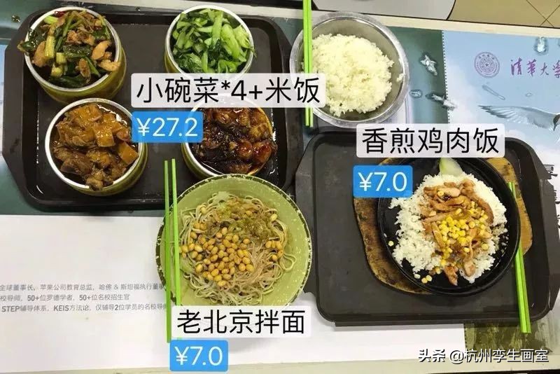 美院食堂排名,美院填志愿