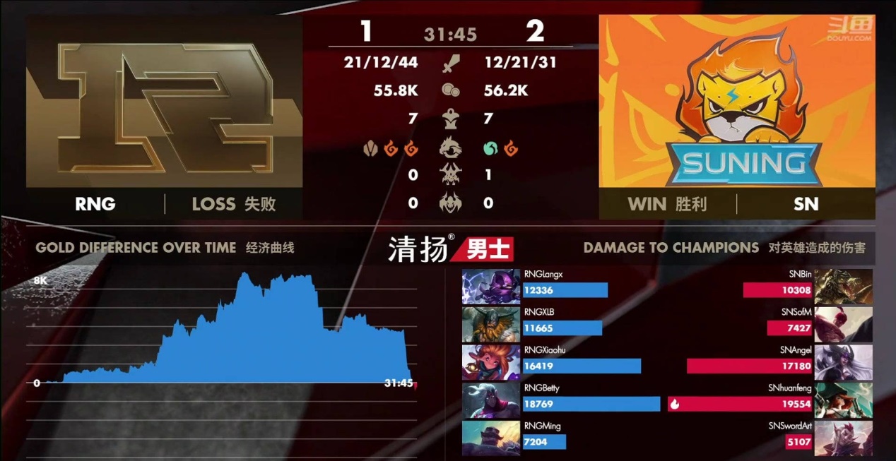 你是不是喜欢听惊雷？狼行被网友怒喷：凯南真是给了我们一道惊雷