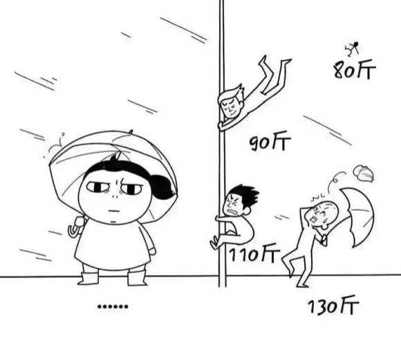 台风是怎么形成的动画,台风形成原理动画视频