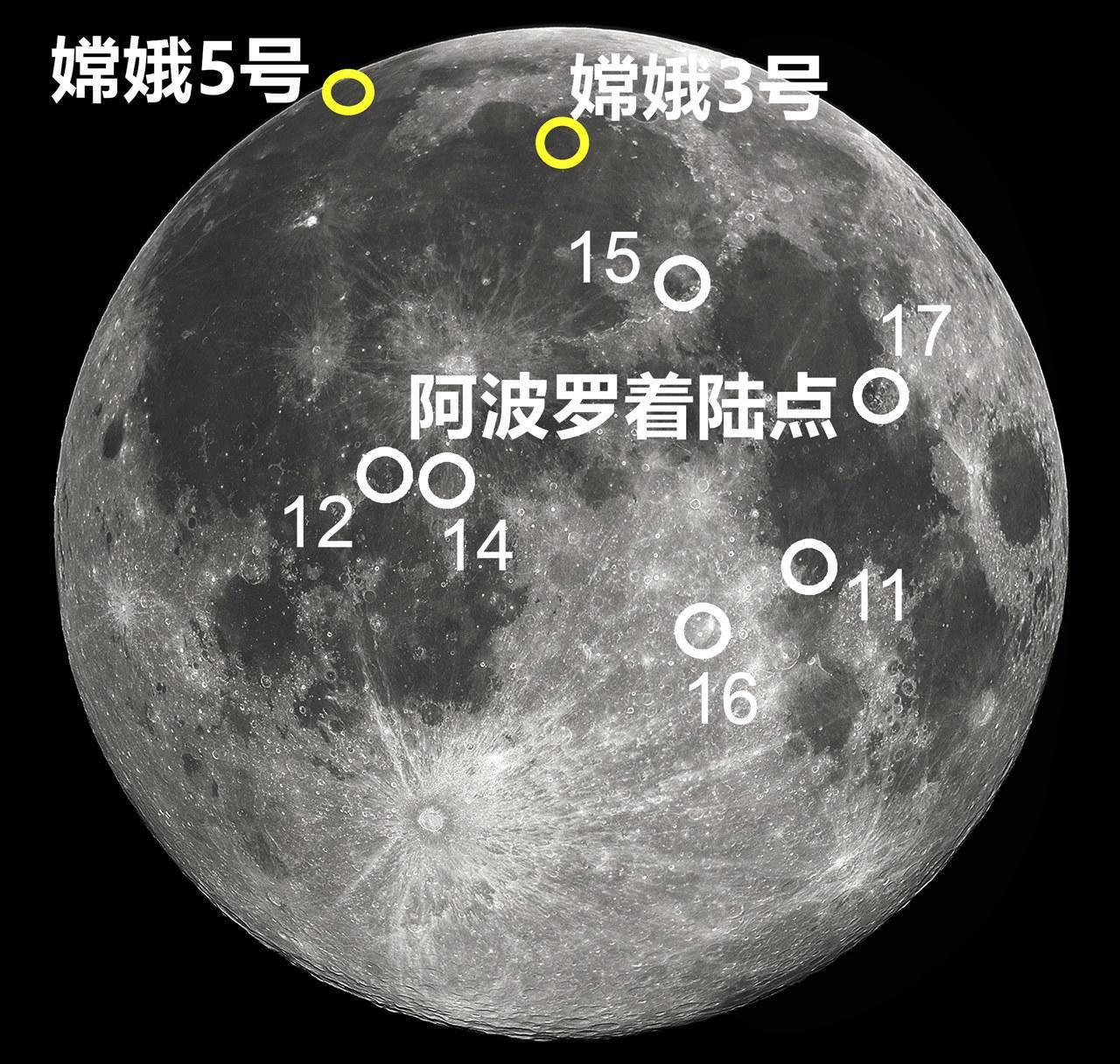 阿波罗11号登陆过月球了吗,阿波罗11号登月真的成功了吗