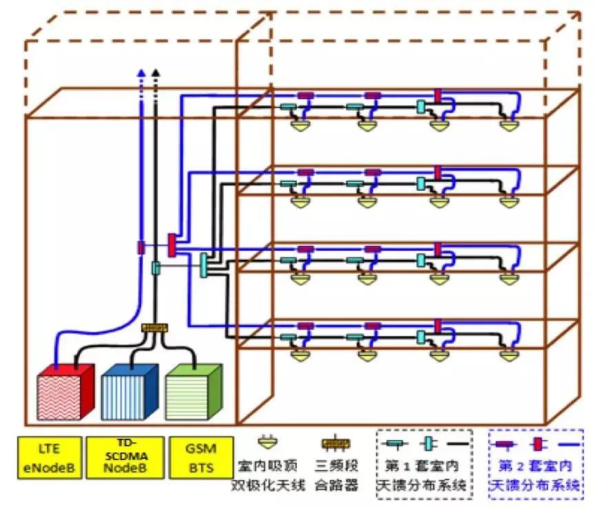实用超强手册,实用居家手册