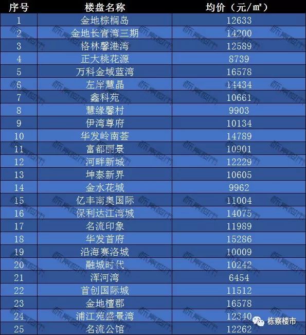 沈阳奥体板块有发展前途吗,沈阳奥体中心附近有什么大商场