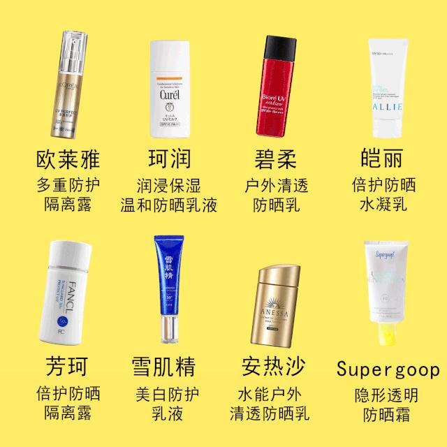 防晒推荐测评良心博主,美妆博主防晒测评