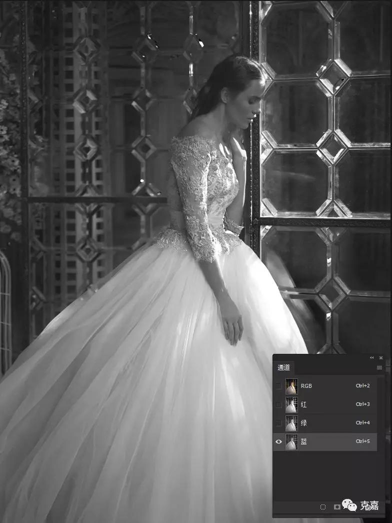 正确的快速通道,隐藏通道最简单的方法