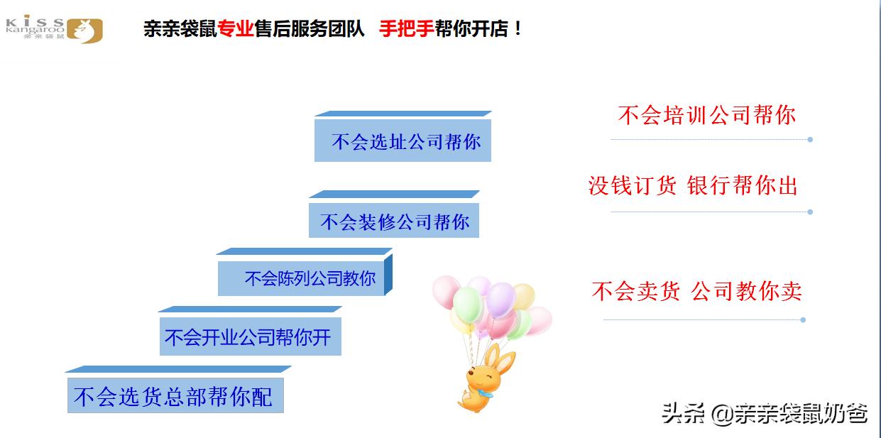 亲亲袋鼠母婴生活馆加盟费,亲亲袋鼠加盟
