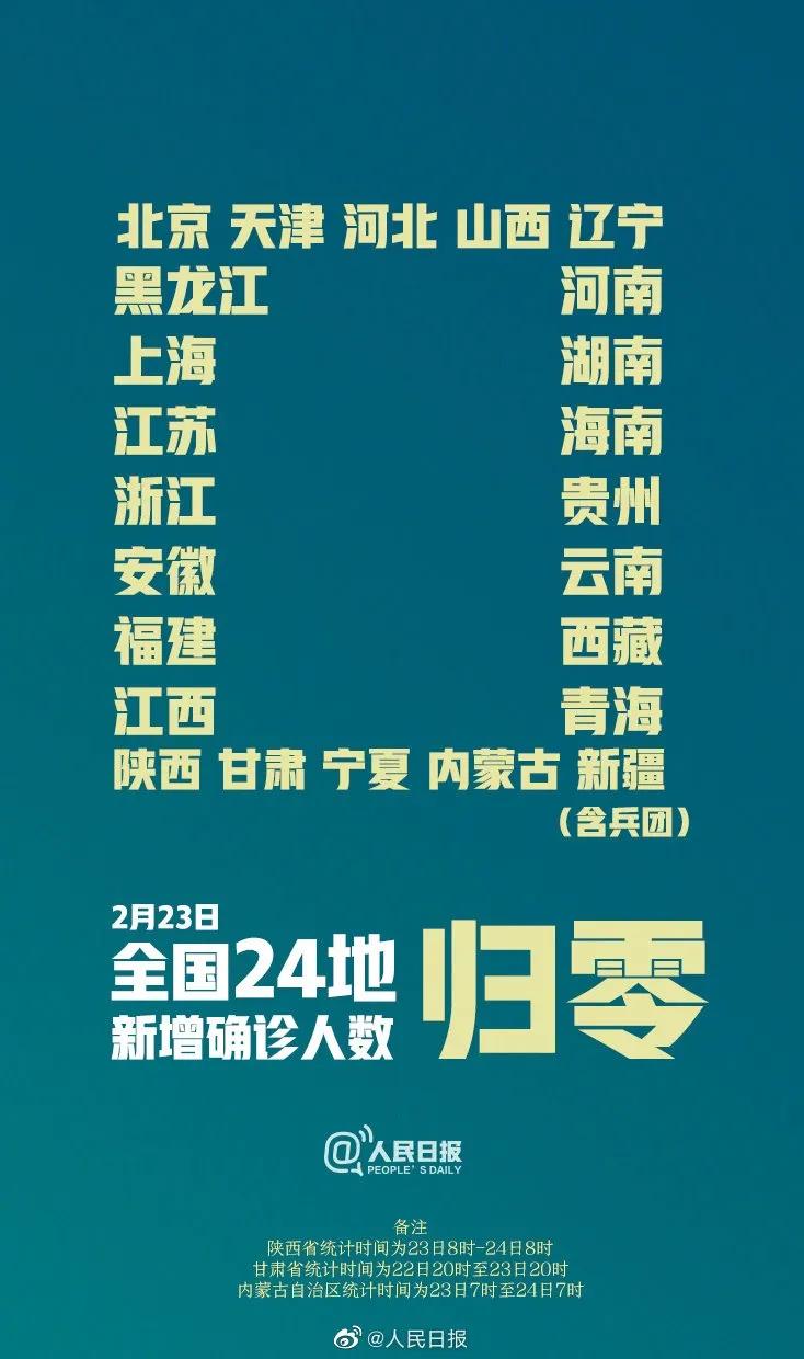 鏀鹃鑷垜褰诲簳鐤楁剤,鏀鹃鑷垜闅剧偣鍒嗘瀽