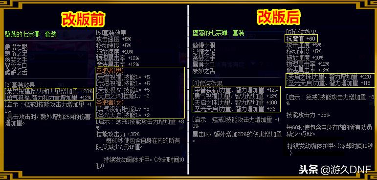 dnf95版本海伯伦设计图,dnf光明骑士海伯伦装备推荐