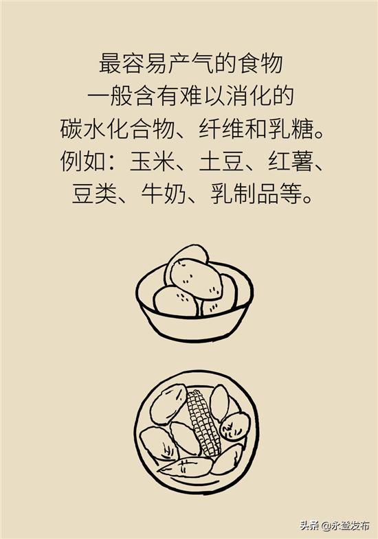 长期胃胀气中医如何调理,长期胃里胀气怎么治疗