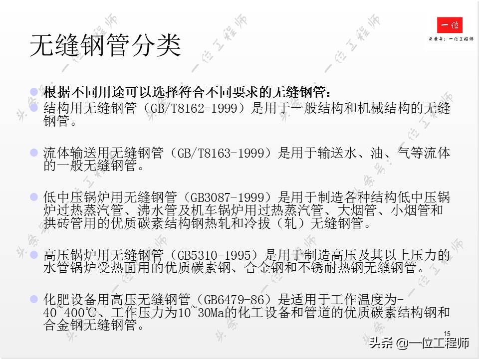 角钢和钢材,角钢与工字钢