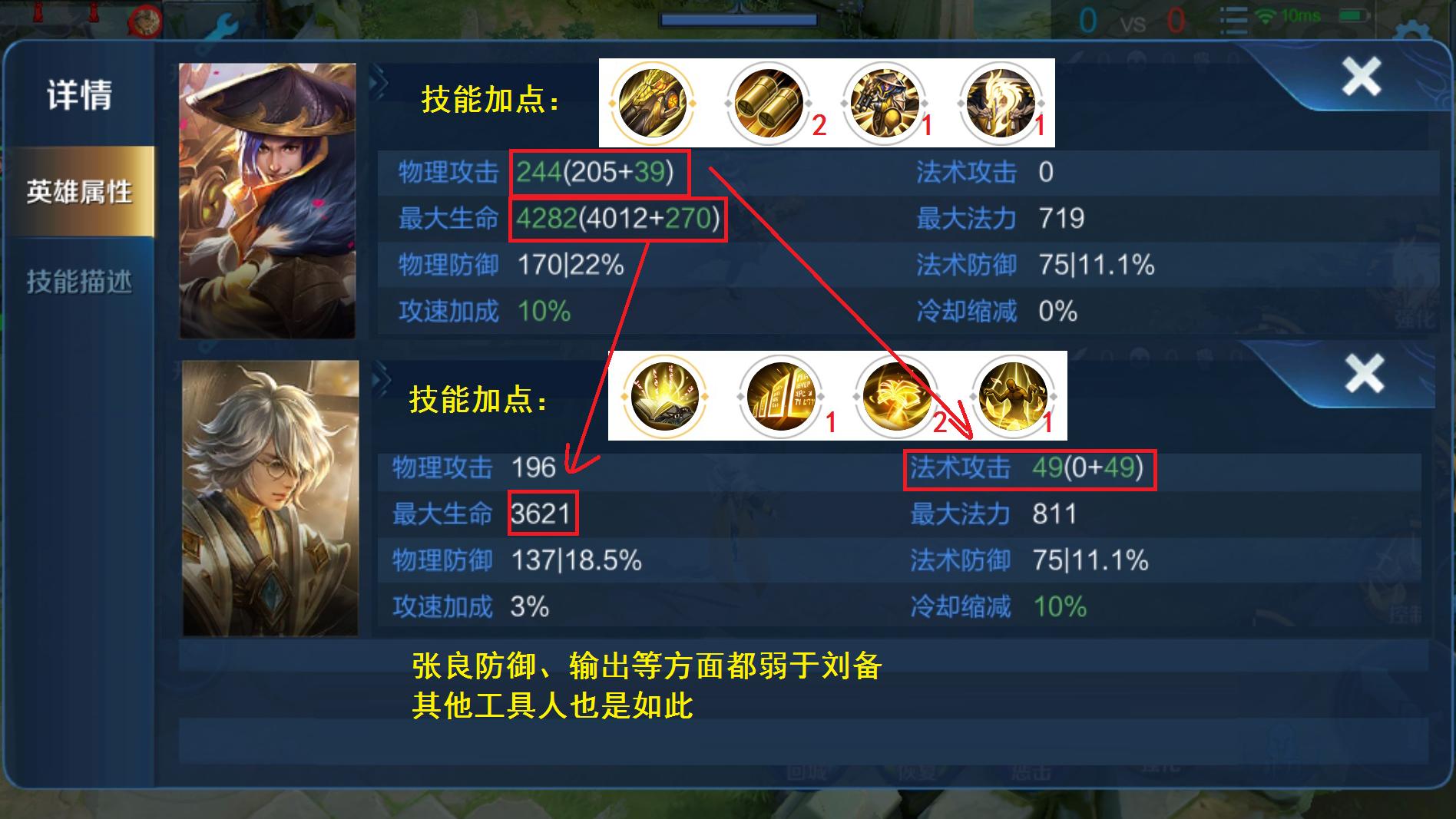 打野刘备逆流而上，演绎与众不同的版本适应性