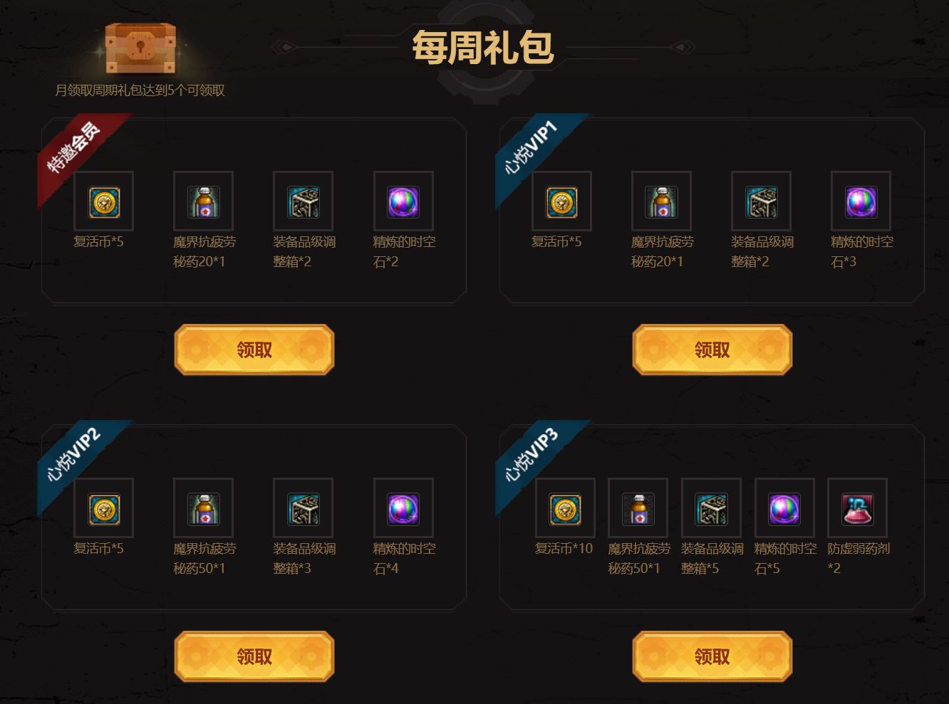 现版本疲劳药在哪边可以获得,每日满级疲劳药