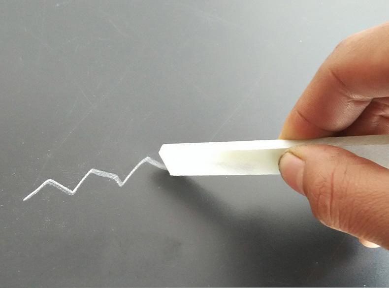 BANDě邦地美｜当鸡蛋碰上石头，关于硬度你知道多少？