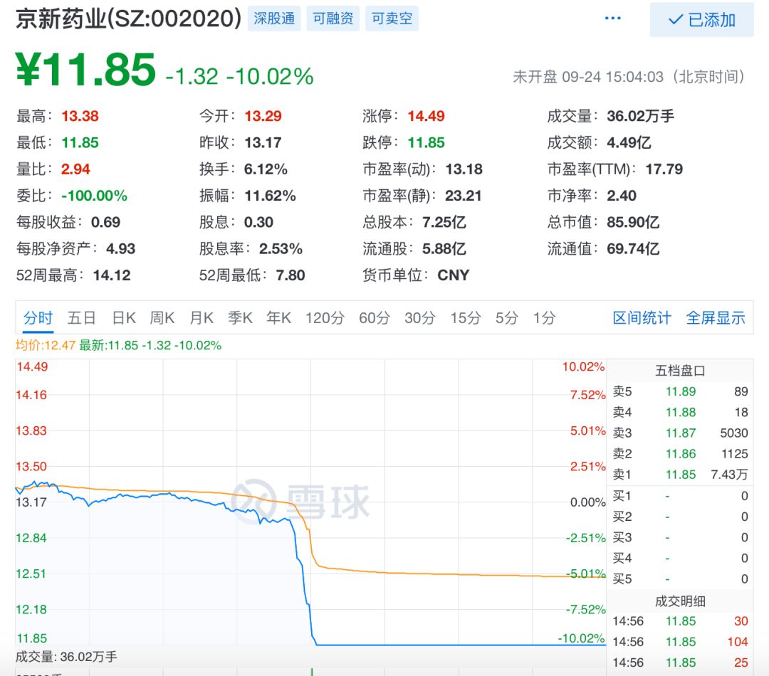 药价为什么涨了这么多 (药价年年喊降年年涨为什么)