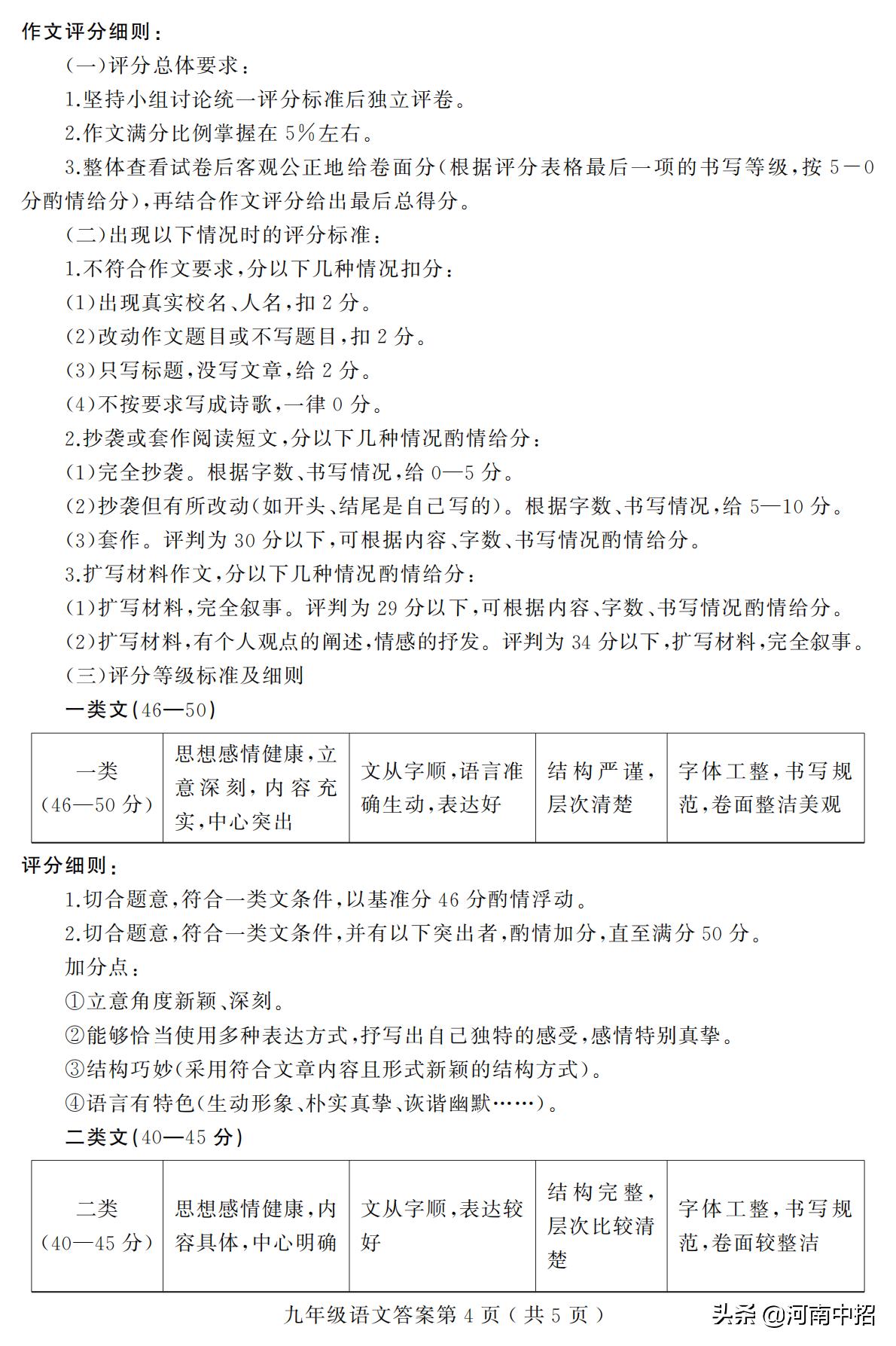 九年级上册语文期中考试试卷2020,九年级上册语文期中考试作文题目