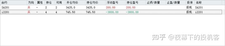 我的期货交易记录20211014