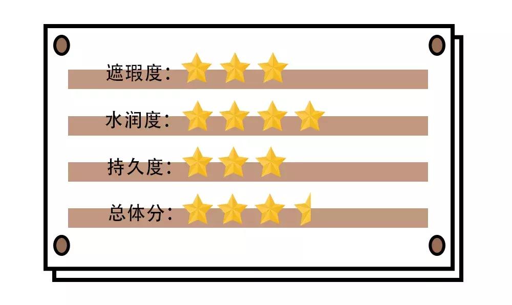 10款热门气垫,圣罗兰气垫适合干皮还是油皮