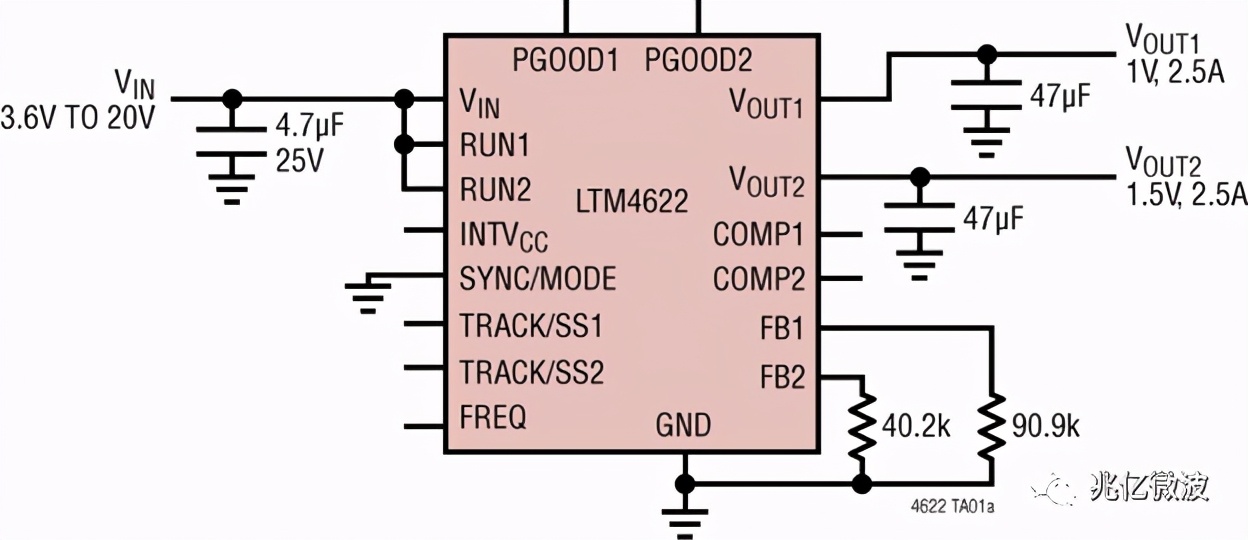 LTM4622双通道、超薄、2.5A或单5A降压型DC/DCμModule稳压器
