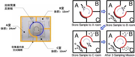 电光火石3瞬移连招,电光火石2瞬闪
