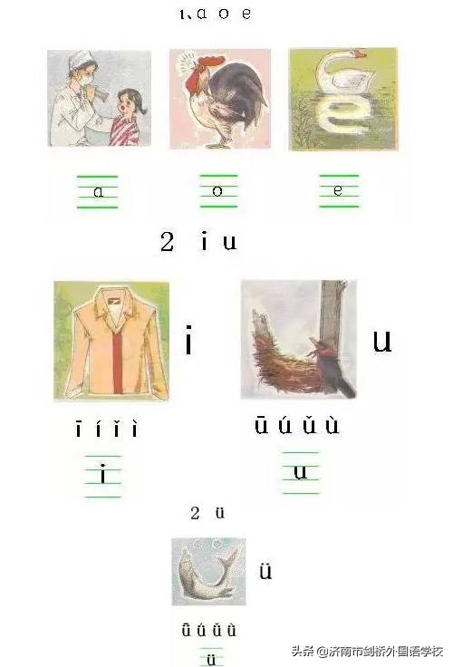 一年级汉语拼音必考12大题型,小学拼音必考知识点