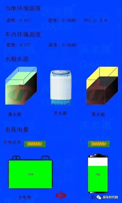 车联网OASyun智控云平台沃尔视OASIS®车载卫星电视天线系统