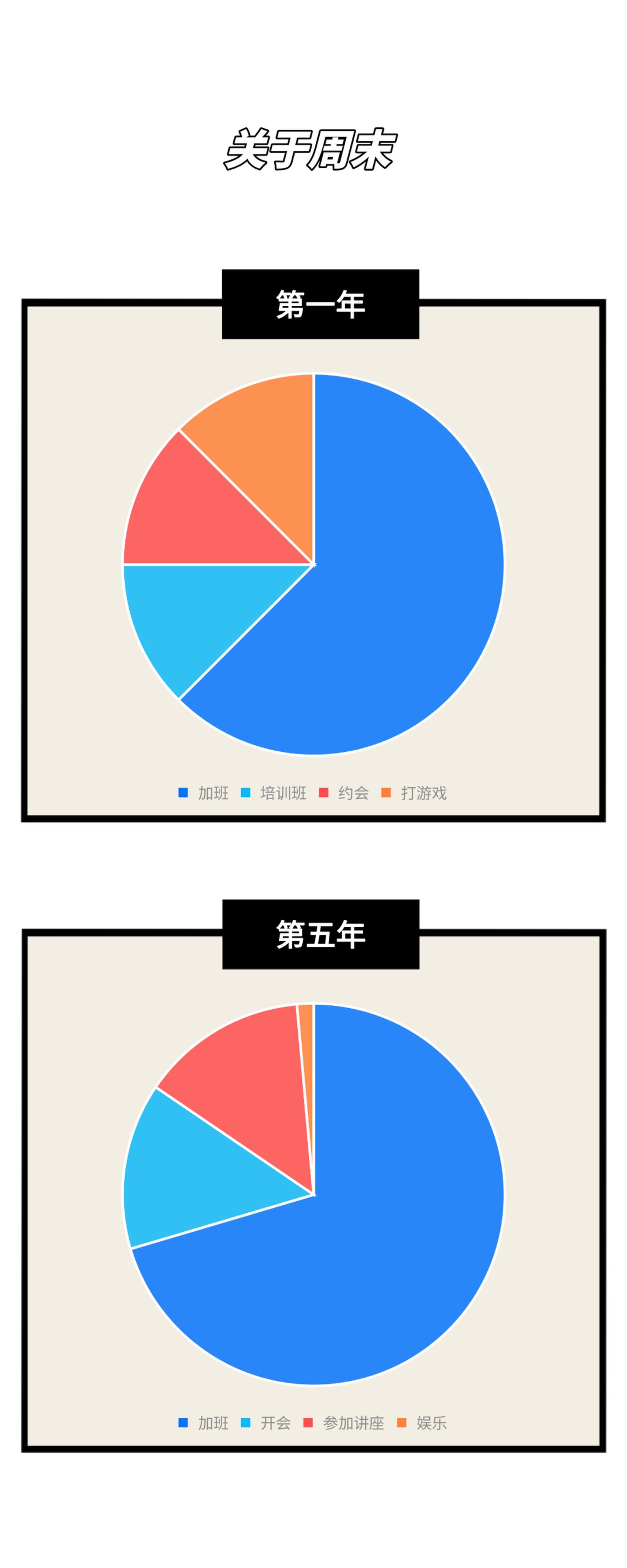 做律师真的有这么苦吗,律师有多累