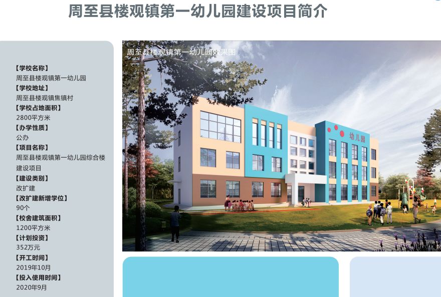西安4所新学校今秋投用,西安50所新建学校