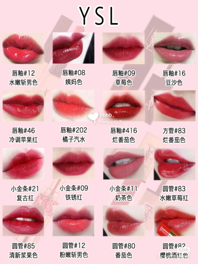 新手傻瓜式口红,学生党口红推荐教程