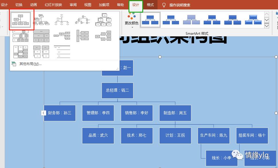 ppt如何快速添加smartart架构图,组织架构图ppt没有smartart
