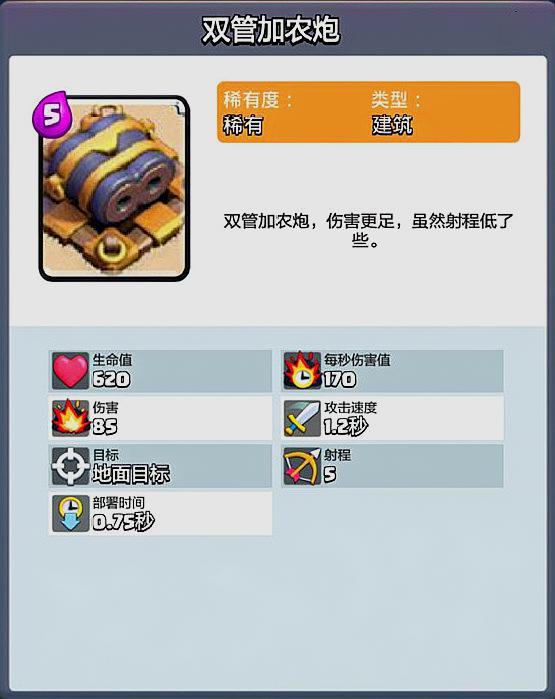 皇室战争玩家自制卡牌,皇室战争五张英雄卡