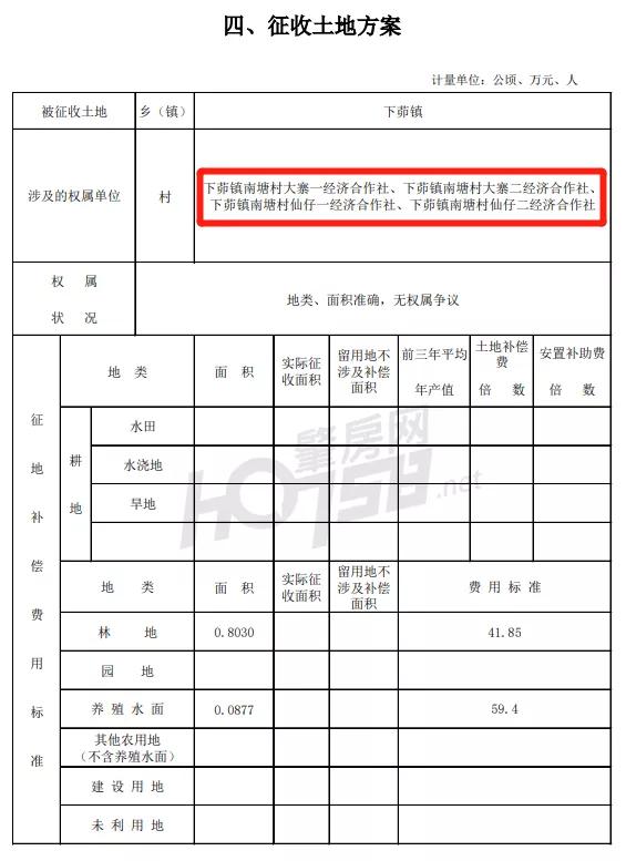 四会市最新拆迁通知,四会征地拆迁规划
