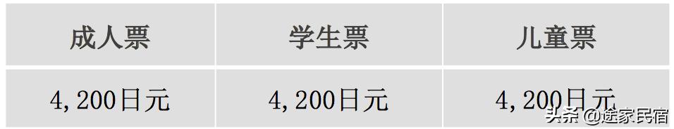 东京旅游必去迪士尼,东京旅游推荐去哪个岛