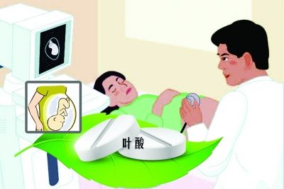 孕期重点产检都有哪些项目,孕期重要的产检有哪些