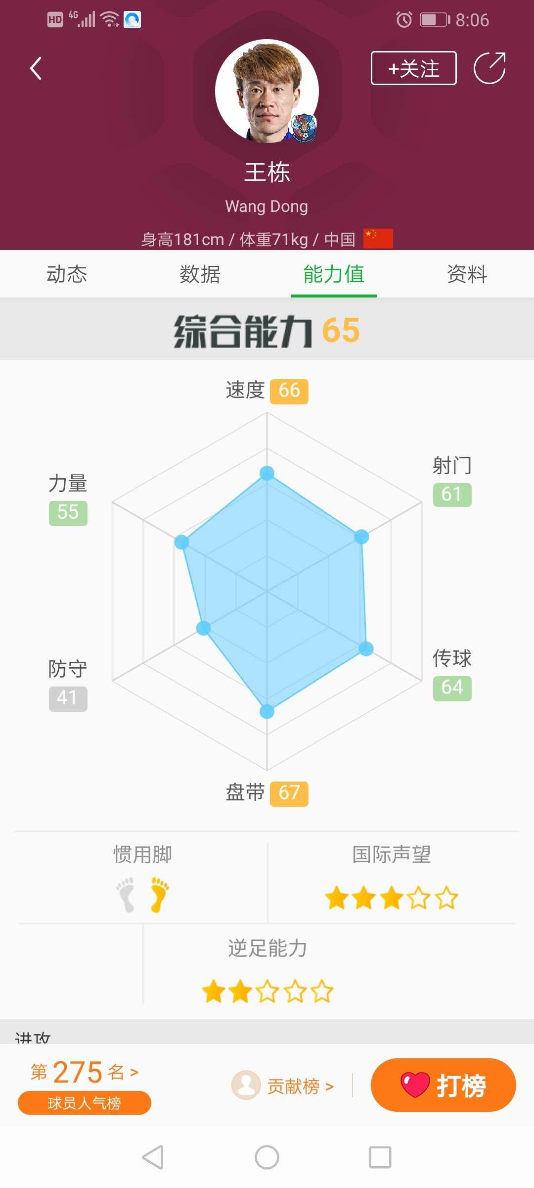 中国足球俱乐部降薪,王栋谈中国足球