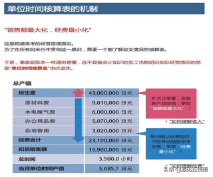 被排挤被孤立的破局,被排挤打压后怎么反击