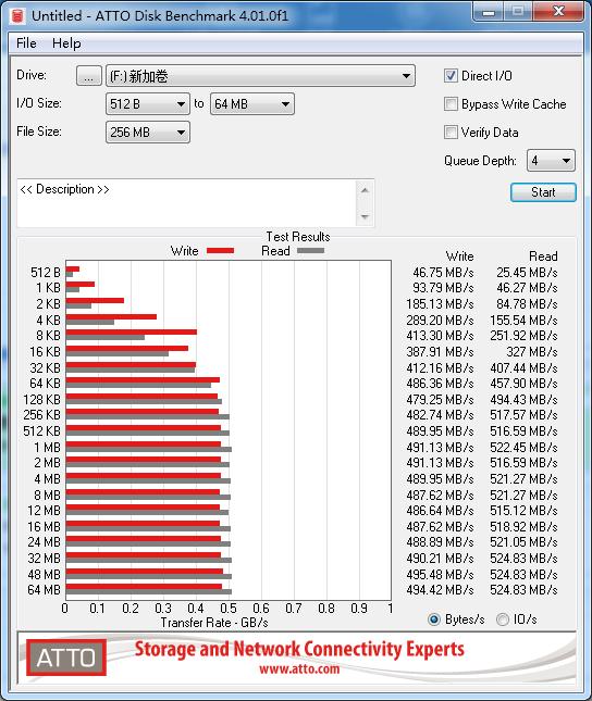 闲置笔记本改造主机,闲置笔记本升级