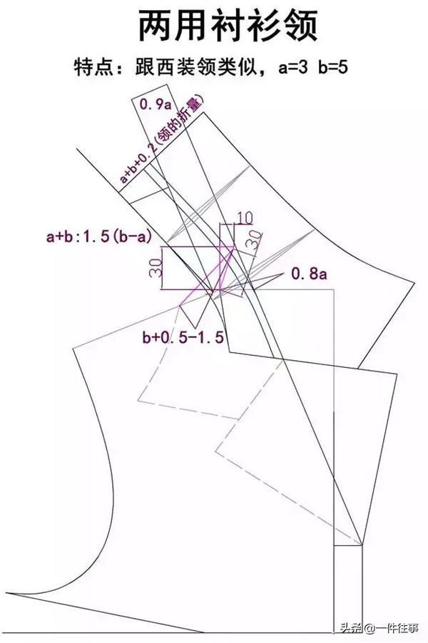 服装设计衣领款式图大全,服装设计衬衫格子面料