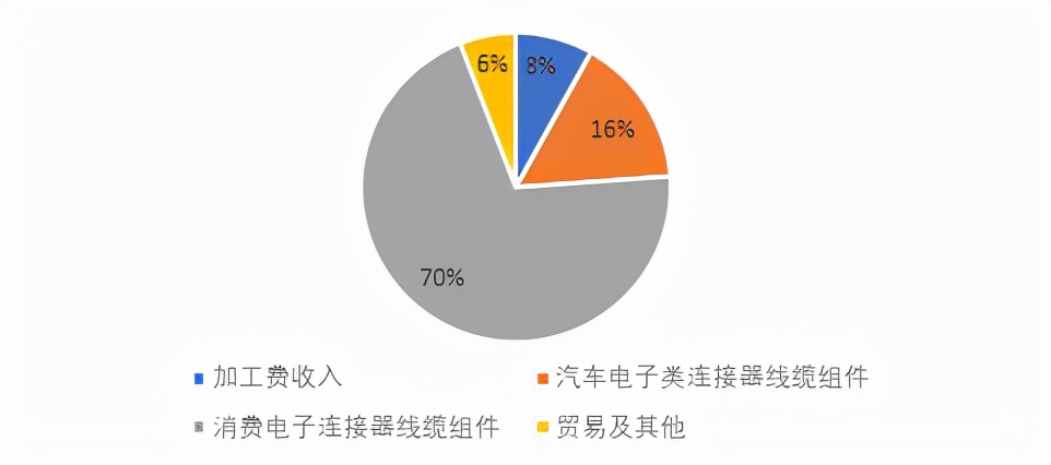 北交所横空出世精选层潜力,北交所未来的投资机会如何