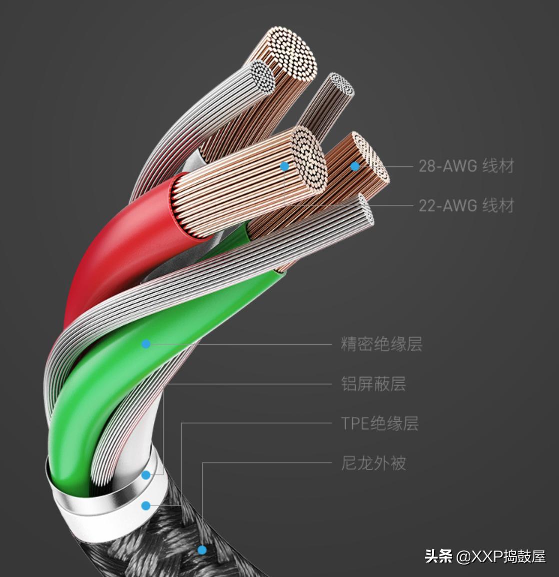 苹果数据线zendure,苹果数据线怎么选快充