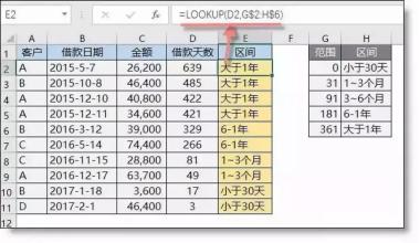 财务函数做excel表格的例题,excel函数财务数据比对
