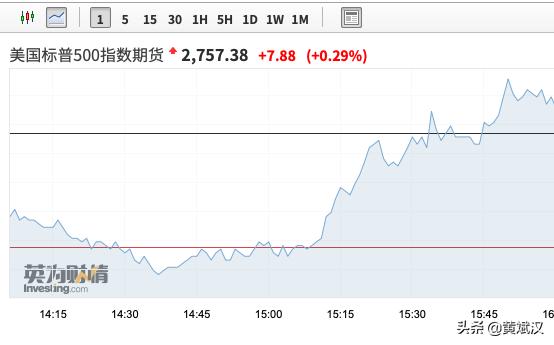 黄斌汉下一轮股市预测,黄斌汉拐点利好大盘有望加速补涨