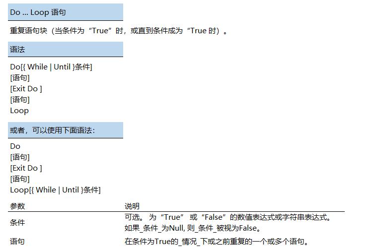 vba中跳出if循环语句,excelvba循环语句