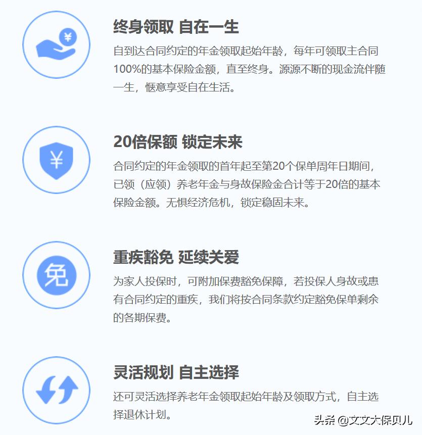 预定利率4.025%年金险之:招商信诺自在人生,适合你吗?