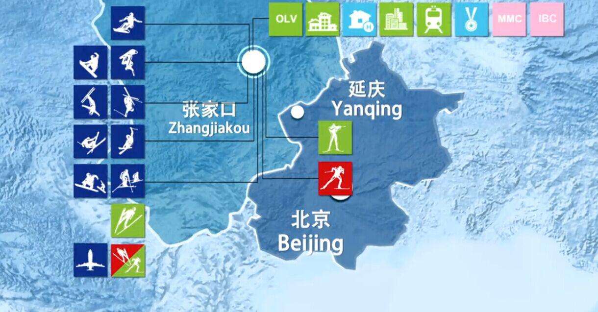 怎么让您的茶产品踏上2022冬奥会的国际舞台