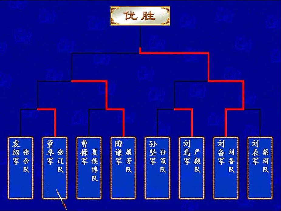 三国群英传7怎么升级为神剑禁卫,三国群英传7物品升级提高成功率