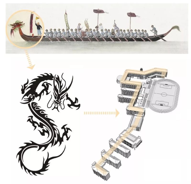 杭州五常中学规划,余杭五常中学校区
