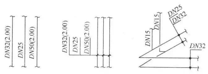 cad消防给排水图怎么看,消防给排水管道怎么在cad中看