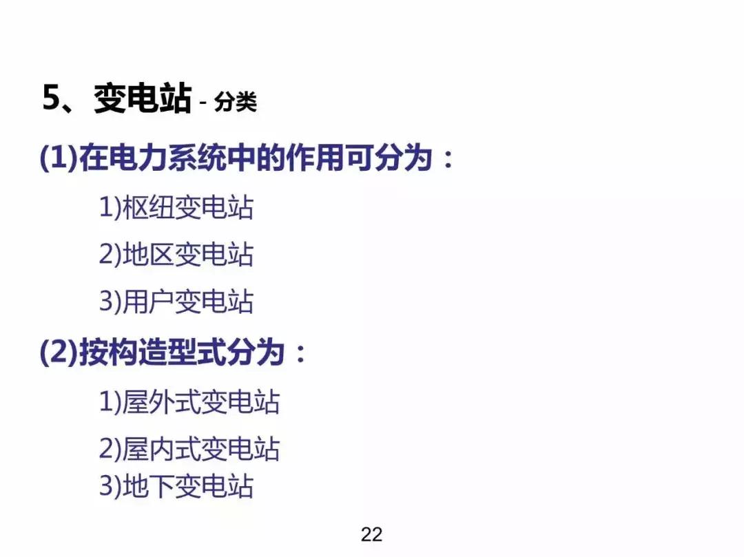 发电输电供电用电的区别,电力系统分析基本概念各章总结