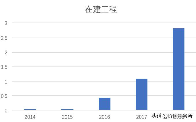 美诺华和辉瑞,美诺华比普洛药业哪个好