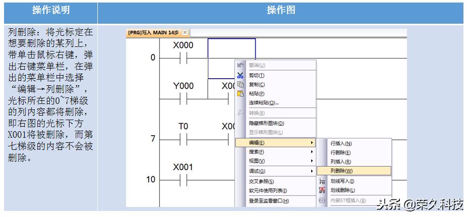入门知识点梳理技巧,纯干货新手入门必知实战脱坑指南