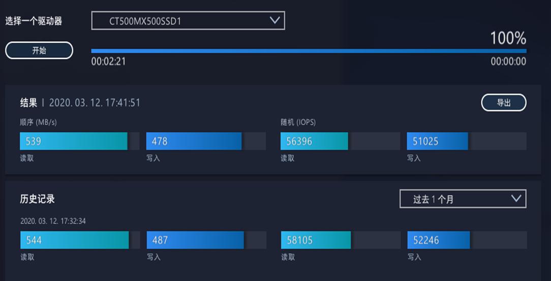 英睿达m550固态硬盘评测,固态硬盘测评对比推荐